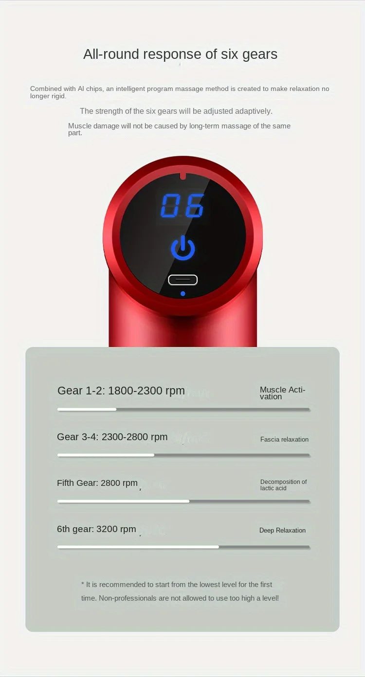 PulsePro Massage Gun