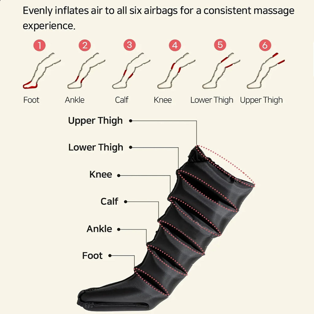 LegEase Compression Boots