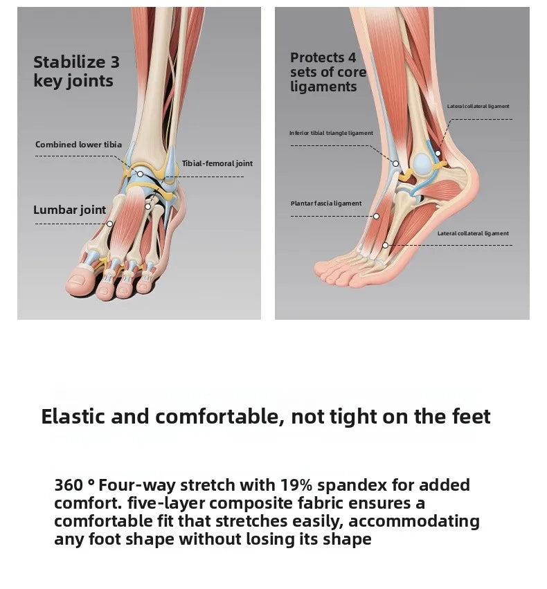 ActiveRelief Ankle Massager